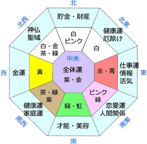 白 風水|【白】風水ではほかの色のパワーを高める白。効果・。